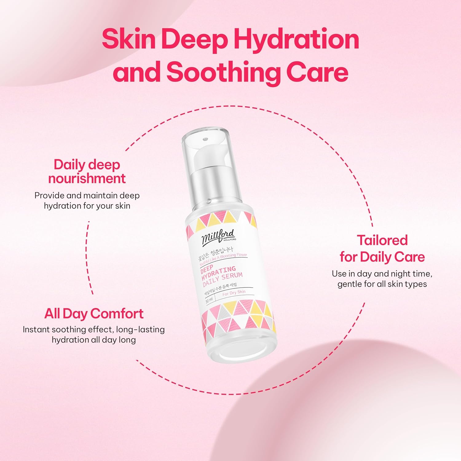 Deep Hydrating Daily Serum 30ml/ 1FL Oz, Deep Moisturizing, Hyaluronic Acid, Alcohol Free, Fragrance Free, pH Balance, Panthenol 10%, Dry Skin, Korean Skincare