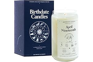 Aries Zodiac, April 19: Empowering Notes Candle System