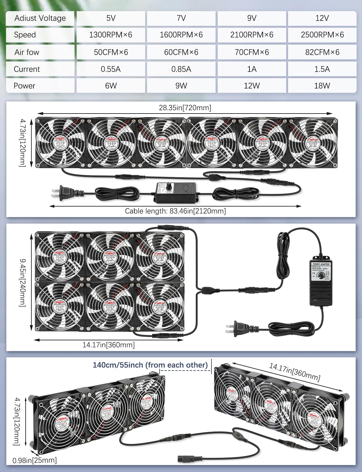Wathai 6x 120mm Gehäuse Computerlüfter mit Netzstecker, Dual Ball Lager und Drehzahlregler für Serverracks, Gewächshäuser, Keller sowie Fensterentlüftung und Kühlung