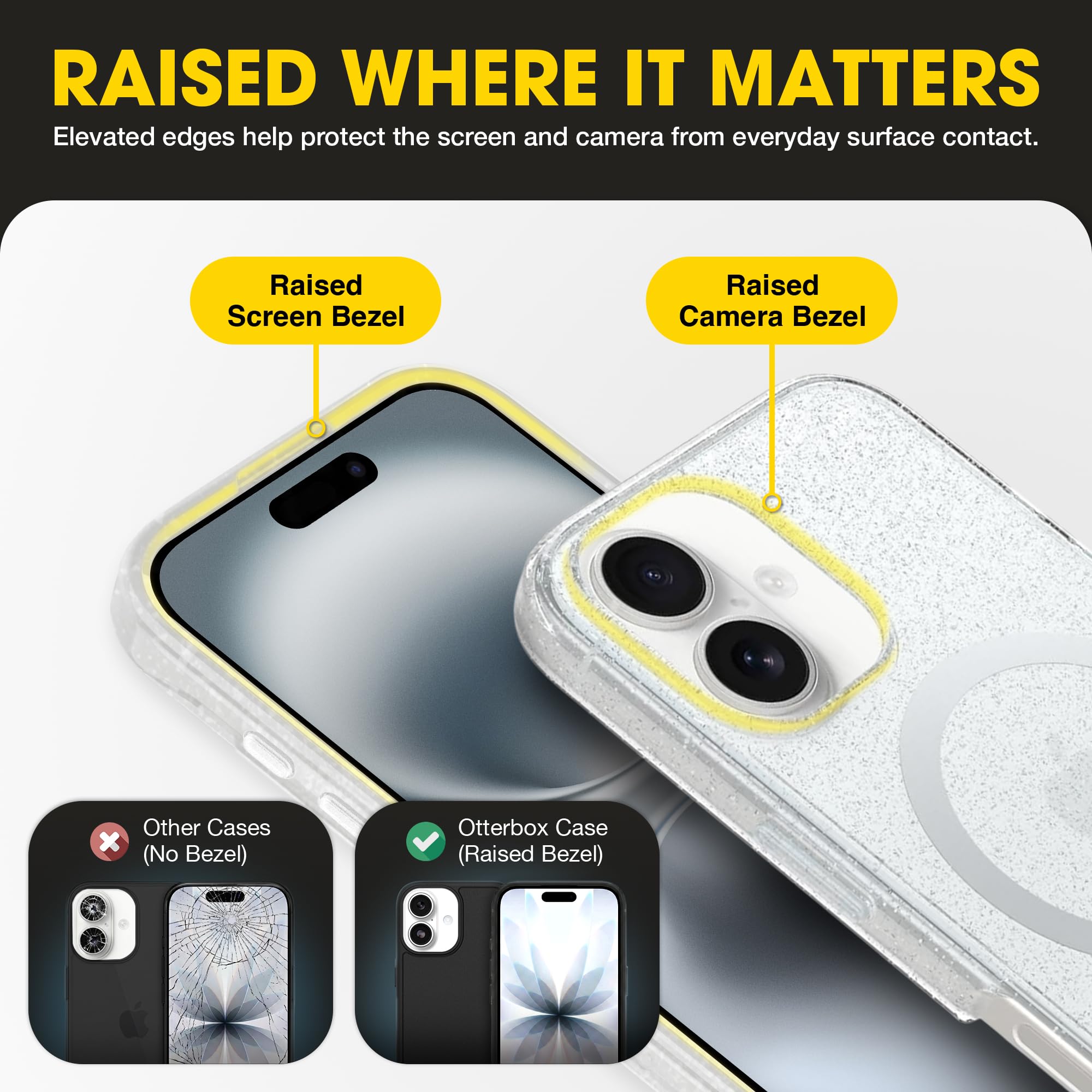OtterBox Symmetry Clear Series + - Funda para iPhone 16, se Ajusta a MagSafe, Ultra Elegante, Bordes elevados Que protegen la cámara y la Pantalla, Embalaje no minorista (Transparente) (Polvo de