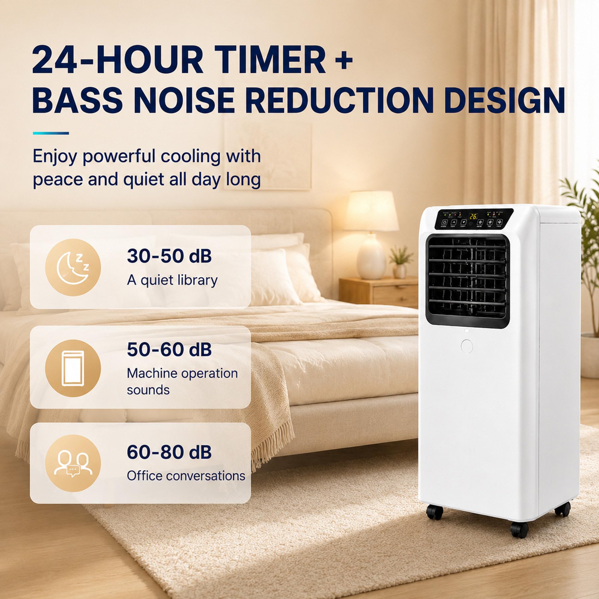 Condizionatore Portatile 7000 BTU con Telecomando e Kit Finestra | Circa 2,05 kW di capacità frigorifera per camere, uffici, soggiorni, appartamenti e altri ambienti interni.