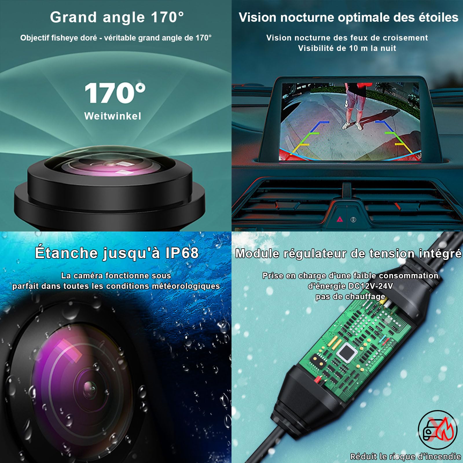 Cámara de visión trasera AHD 1080P Solo funciona con monitores y radio que soportan la señal de vídeo AHD 1080P, gran angular de 170 grados cámara universal delantera/lateral/coche