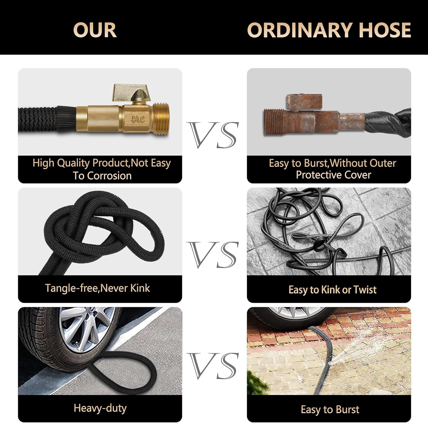 75 FT Garden Hose – 2025 Upgarded Expandable Garden Hose w/10 Pattern Spray Nozzle, 650psi Pure Brass 3/4” Fittings – Lightweight, Durable, and Kink-Free, Retractable Water Hoses for Gardening(Black) - Image 8