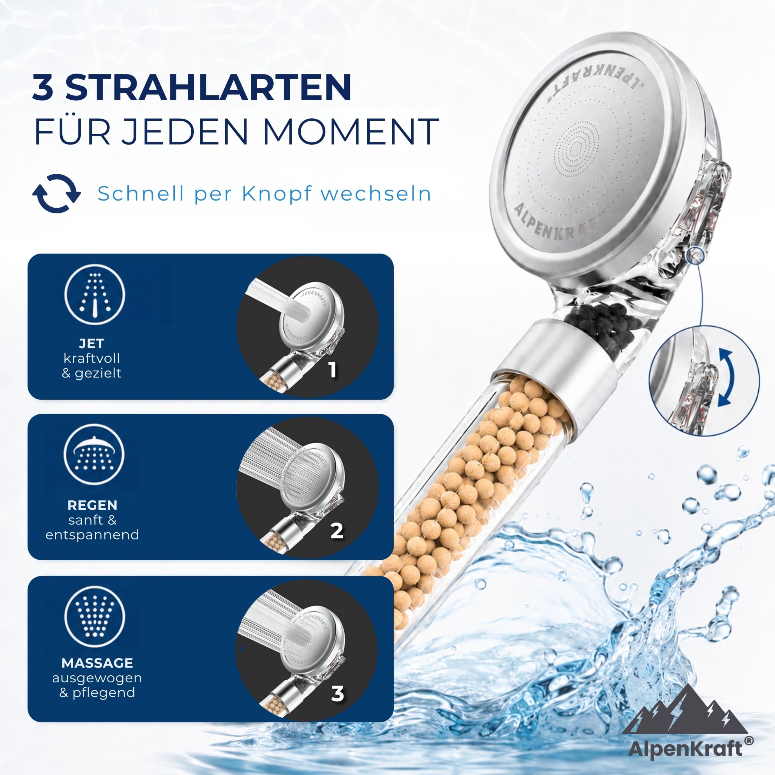 Zugspitze Duschkopf Original Made in Germany - Duschkopf wassersparend und druckerhöhend - Hochdruckduschkopf mit Aktivkohle und Zeolith Filterperlen