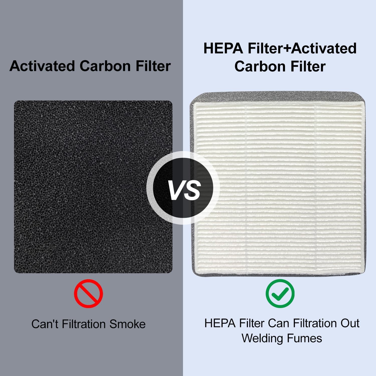 HEPA Solder Fume Extractor Fan Solder Smoke Absorber DIY Work Fan for Soldering Station, Hand Engraving, Jewelry Soldering Use with HEPA Filter
