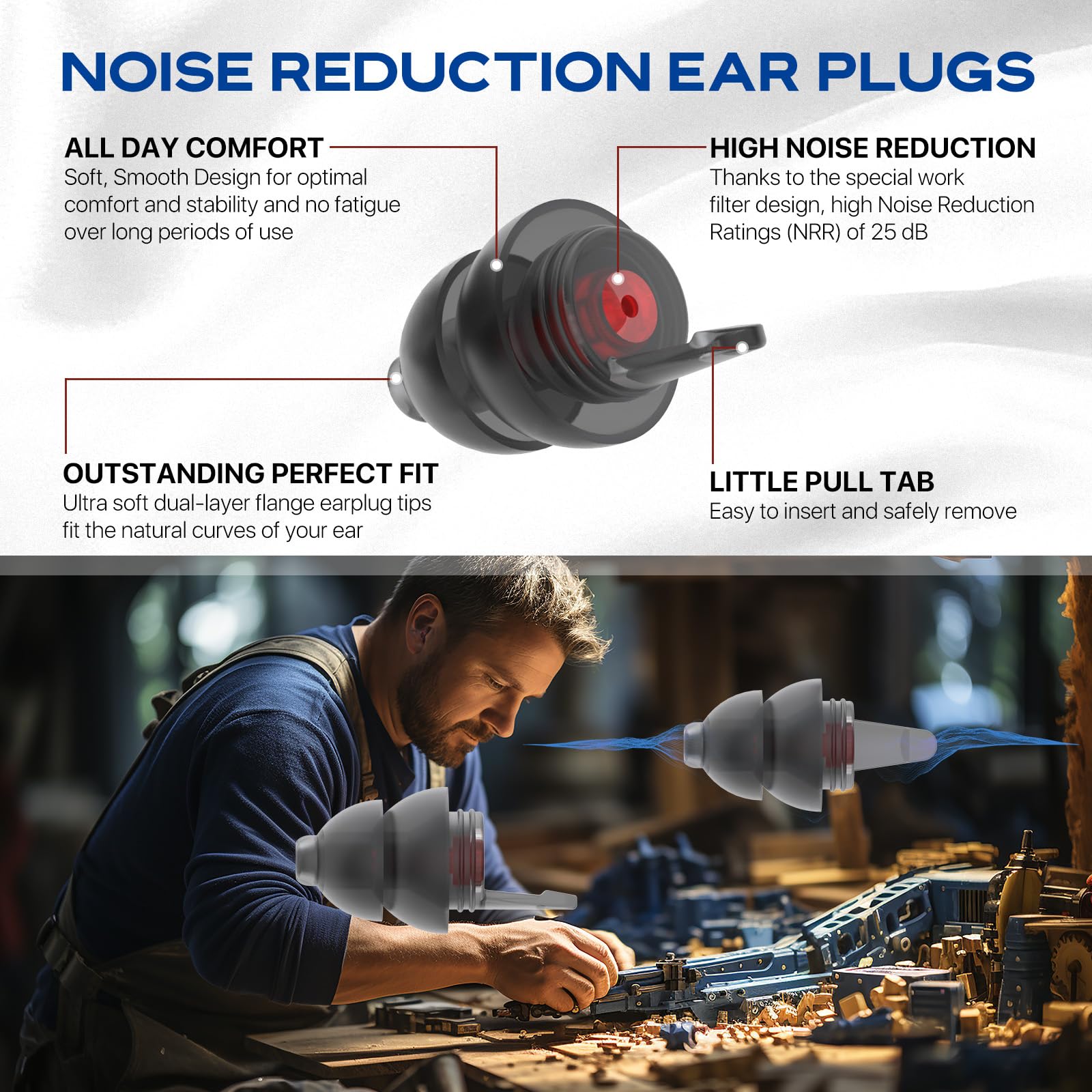 Ohrstöpsel Gehorschutzschutz Arbeit Mit Kordel, 2 Paar Lärmschutz ohrenstöpsel für Heimwerker und Professionelle Handwerker, Wiederverwendbar Weich Silikon in Ear Earplugs, 25 dB Noise Cancelling