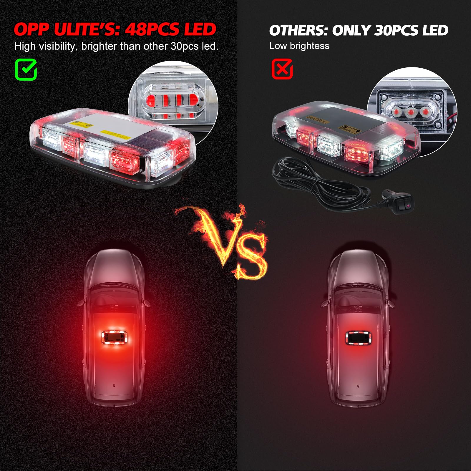 Red Emergency Led Roof Marker Lights Spire 100 LED Beacon For Semi