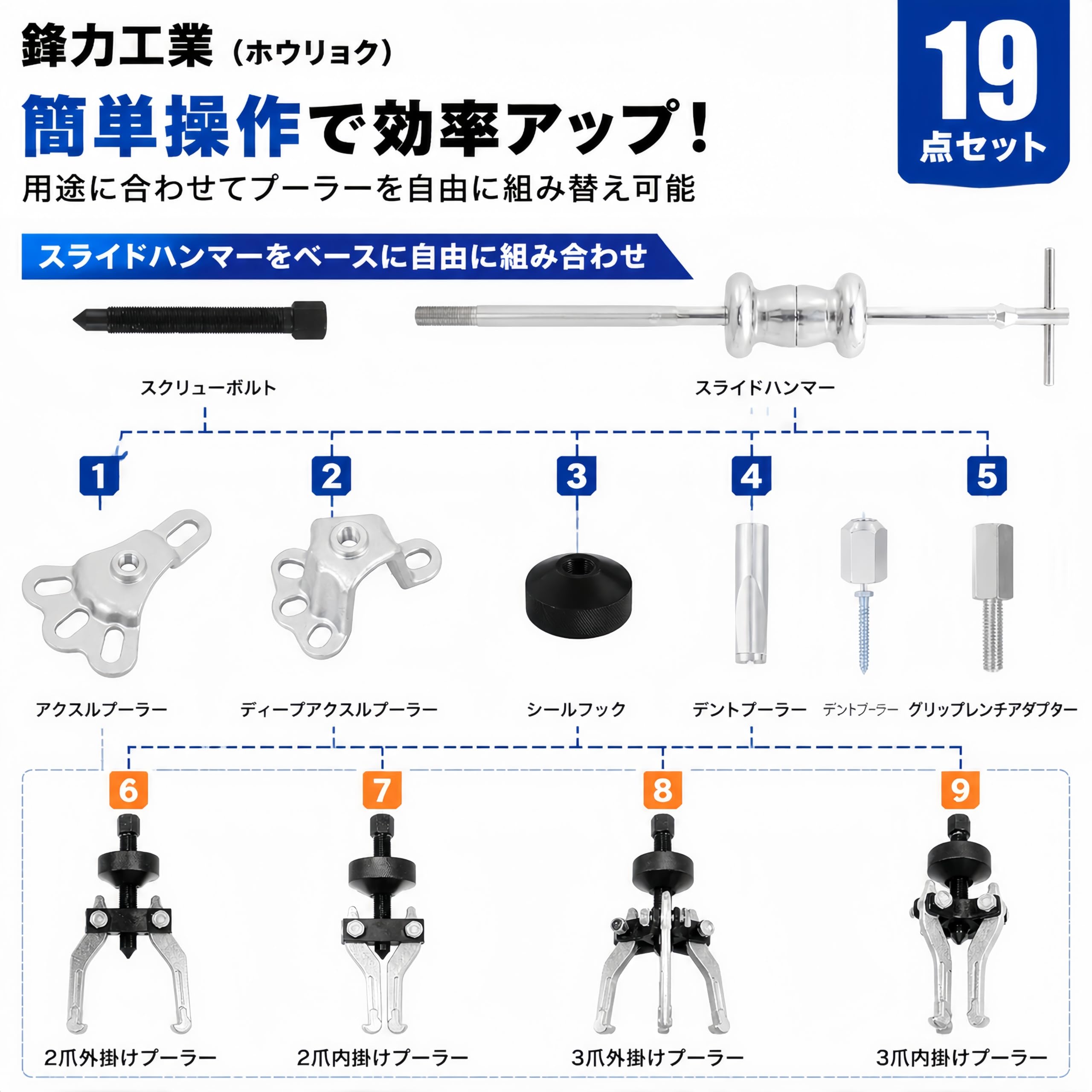 スライドハンマーセット 19点 ベアリングプーラー ハブプーラー ホイールハブベアリング抜き 9WAY 内掛け 外掛け 2爪 3爪 アクスルシャフト ブッシュ ギア プーリー対応 自動車整備工具 ブローケース付き 手袋付