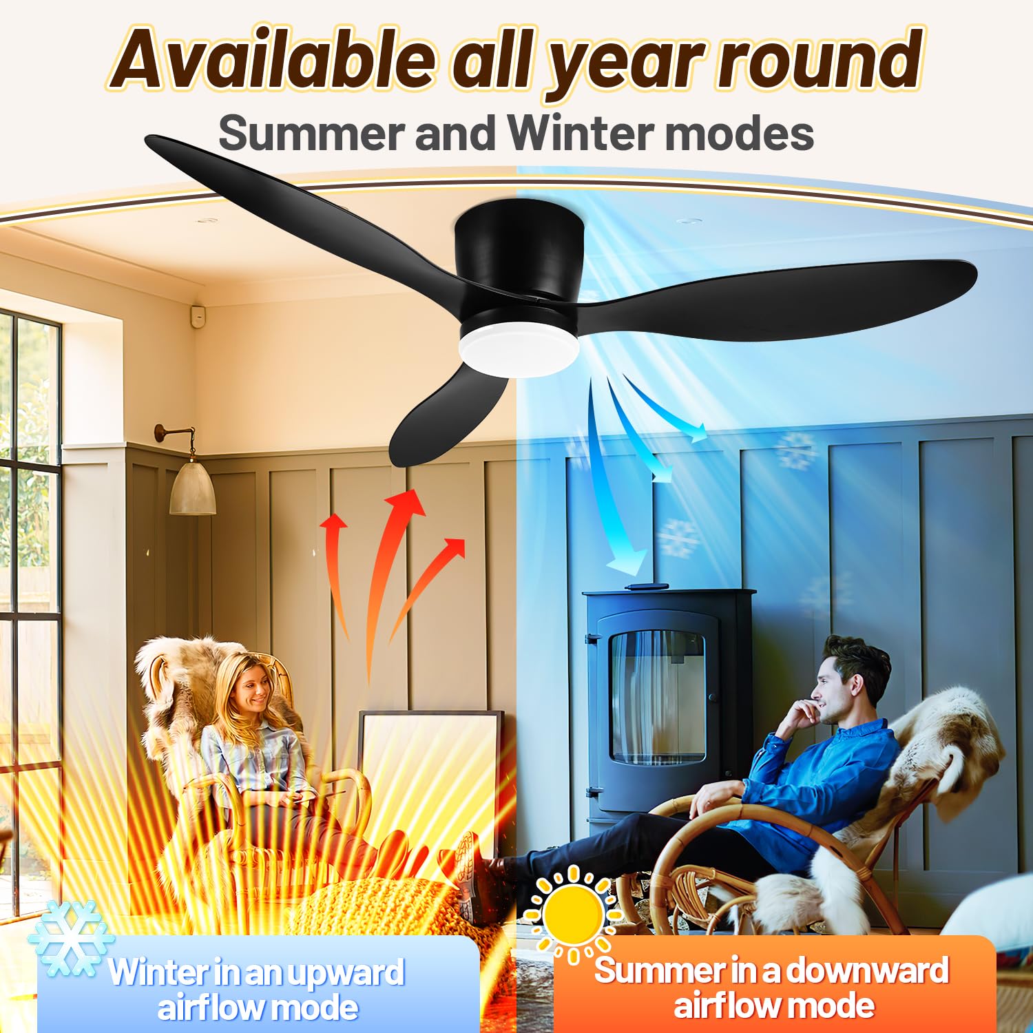 Izrielar Ventilatore da soffitto con illuminazione 2X, ventilatori da soffitto Ø132cm con luce, telecomando, 6 velocità, 3 colori dimmerabili, modalità estate e inverno, timer per camera da letto