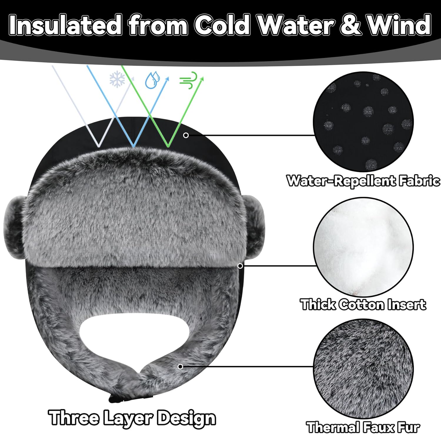 Olreco Waterproof Toddler Winter Hat Warm Fur Fleece Baby Boy Winter Hat Kids Snow Hats Girls Boys Trapper Hats with Earflaps - Image 3