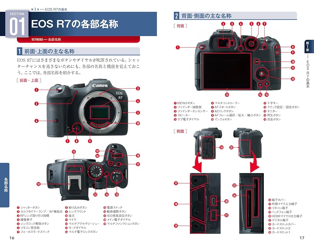 Canon EOS R7 本体 取扱説明書付き Canon EOS R7 Instruction Owners Manual | For Canon EOSR7