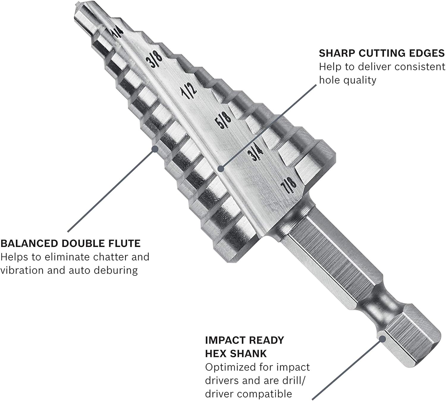 Bosch IMSDC2 3/16 in. to 7/8 in. High-Speed Steel Turbo Impact Step Drill Bit