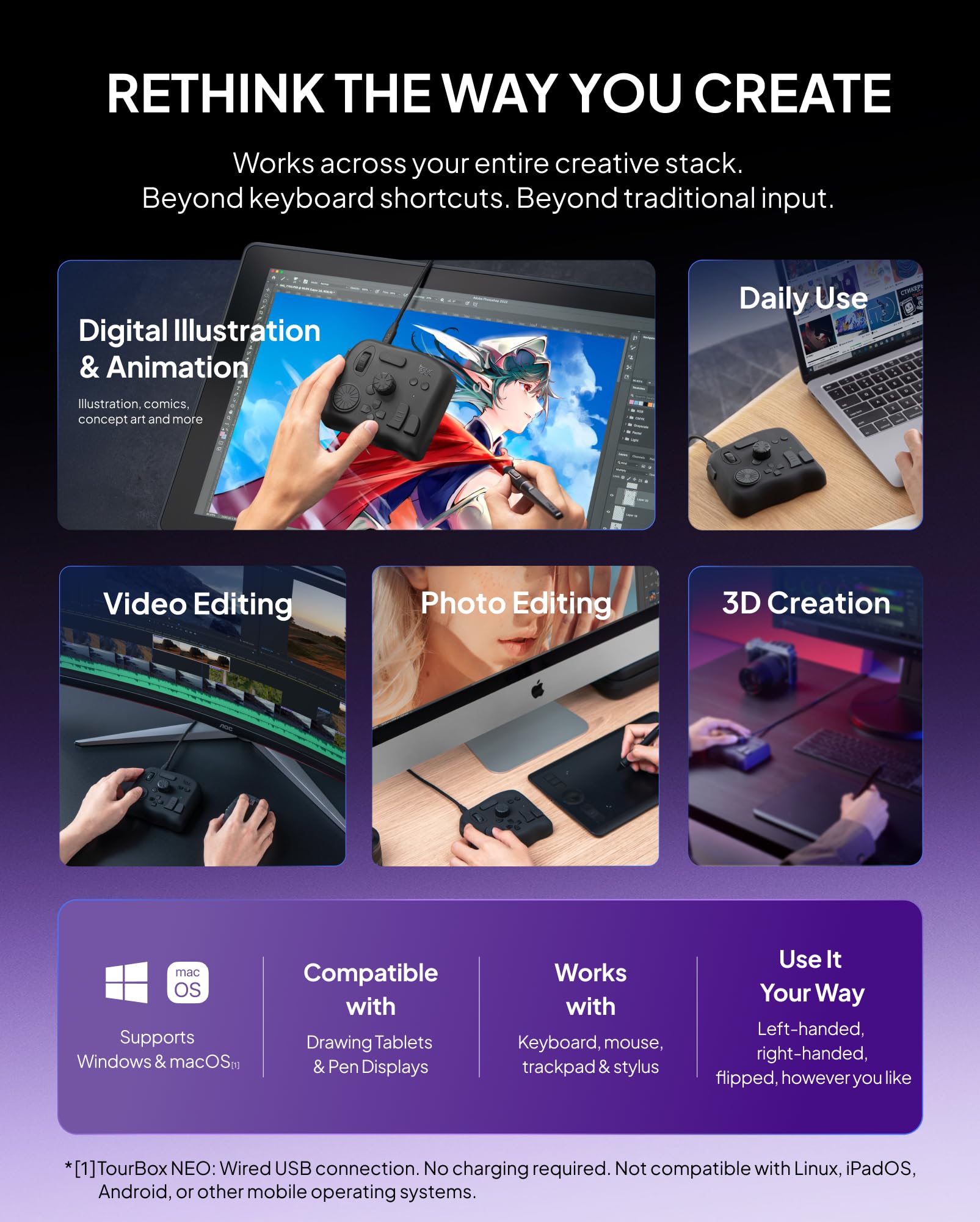 TourBox Neo, Controlador de Edición de Vídeo y Fotografía, Teclado Personalizable de Atajos, Consola de Equipo Creativo para Photoshop Lightroom Premiere, Tableta Gráfica de Dibujo, Windows Mac PC