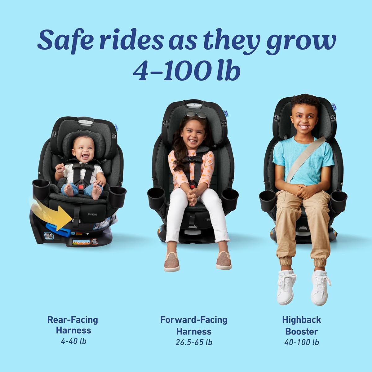 Graco Turn2Me 3-in-1 Rotating Convertible Car Seat, Cambridge, Rear-Facing Rotation Only, Forward-Facing Mode, Highback Booster Up to 100 lbs, Adjustable Headrest & Harness, Steel Reinforced Frame Cambridge 2.0 image 1