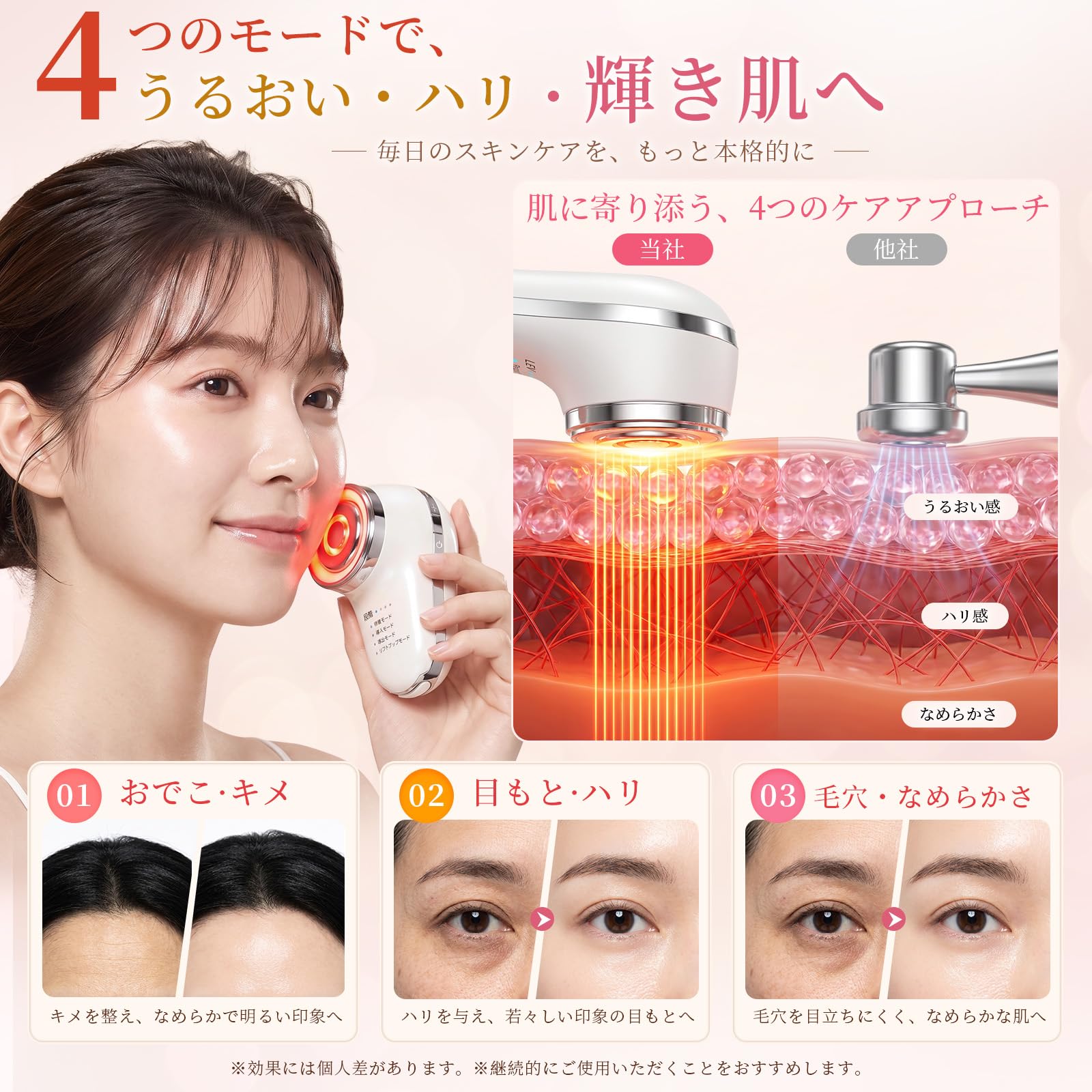 Amazon.co.jp: 美顔器【AI自動検知・EMS 美顔器】美顔器 リフトアップ
