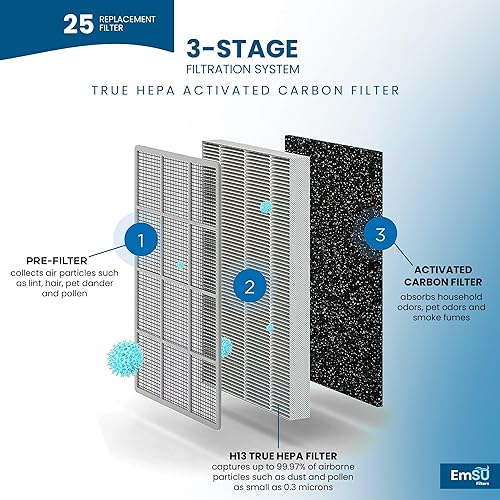 Miniatura 4 de EMSU - Filtro de repuesto para purificador de aire, compatible con purificador de aire 25, integración 3 en 1 de prefiltro, H13 True HEPA y carbón