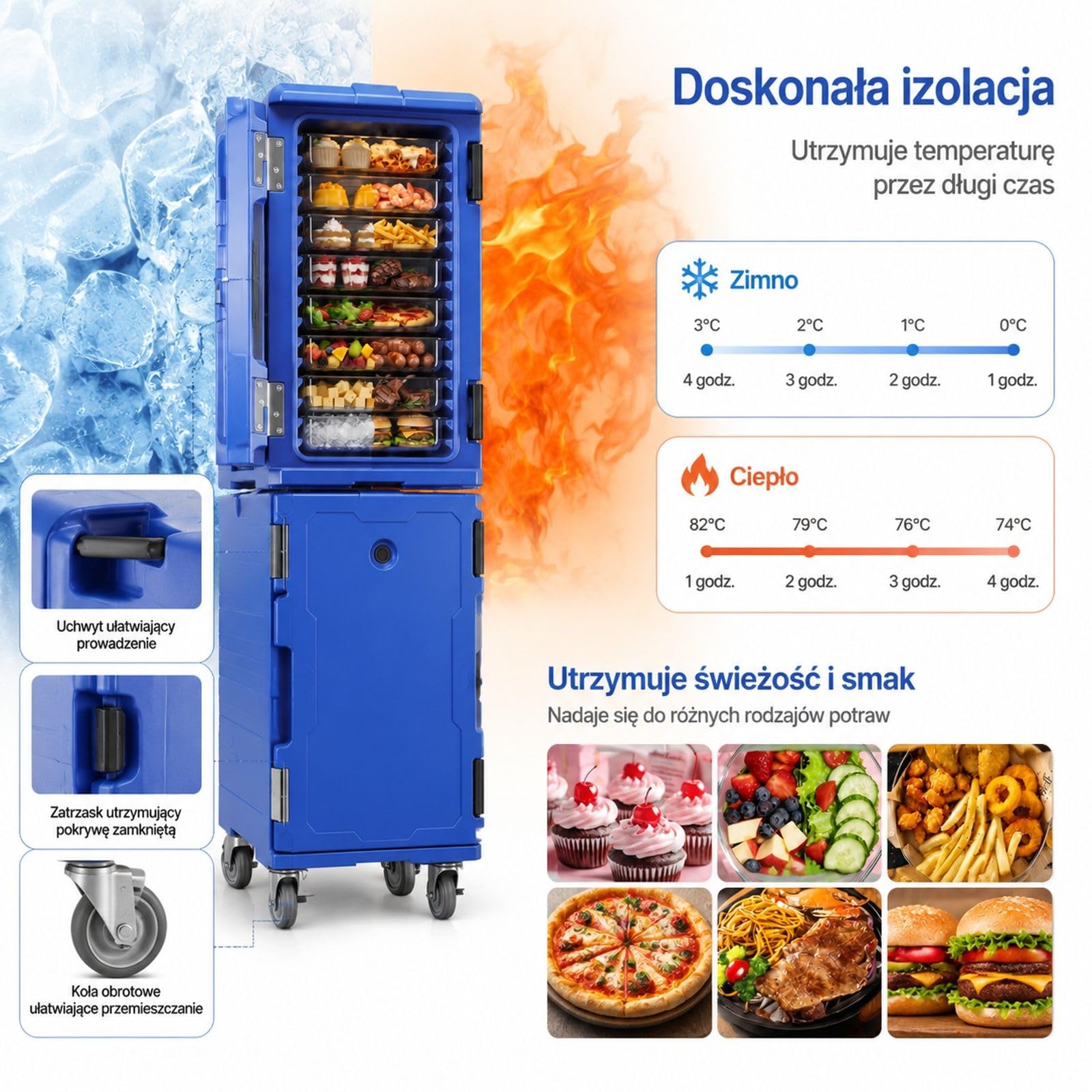 Izolowany pojemnik transportowy na żywność 120 l, niebieski, podwójne klamry i uchwyty, do cateringu oraz stołówki restauracyjnej