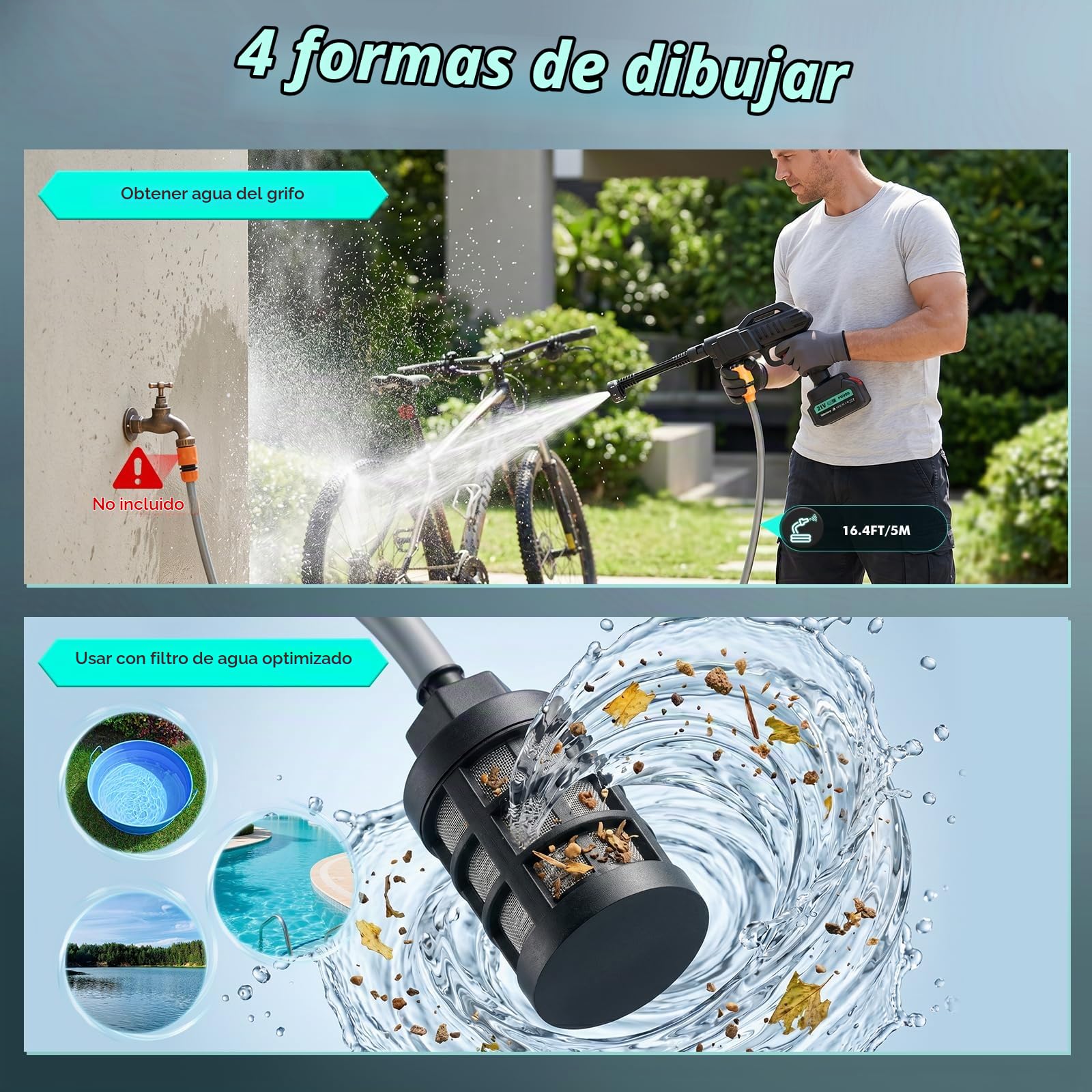 21V 80Bar 360L/H Hidrolimpiadora Bateria,6 en 1 Ajustable Boquilla Pistola de Agua a Presión con 5M Manguera y 2 Baterías, para Coche Patio Jardín Limpieza de Suelos Riego