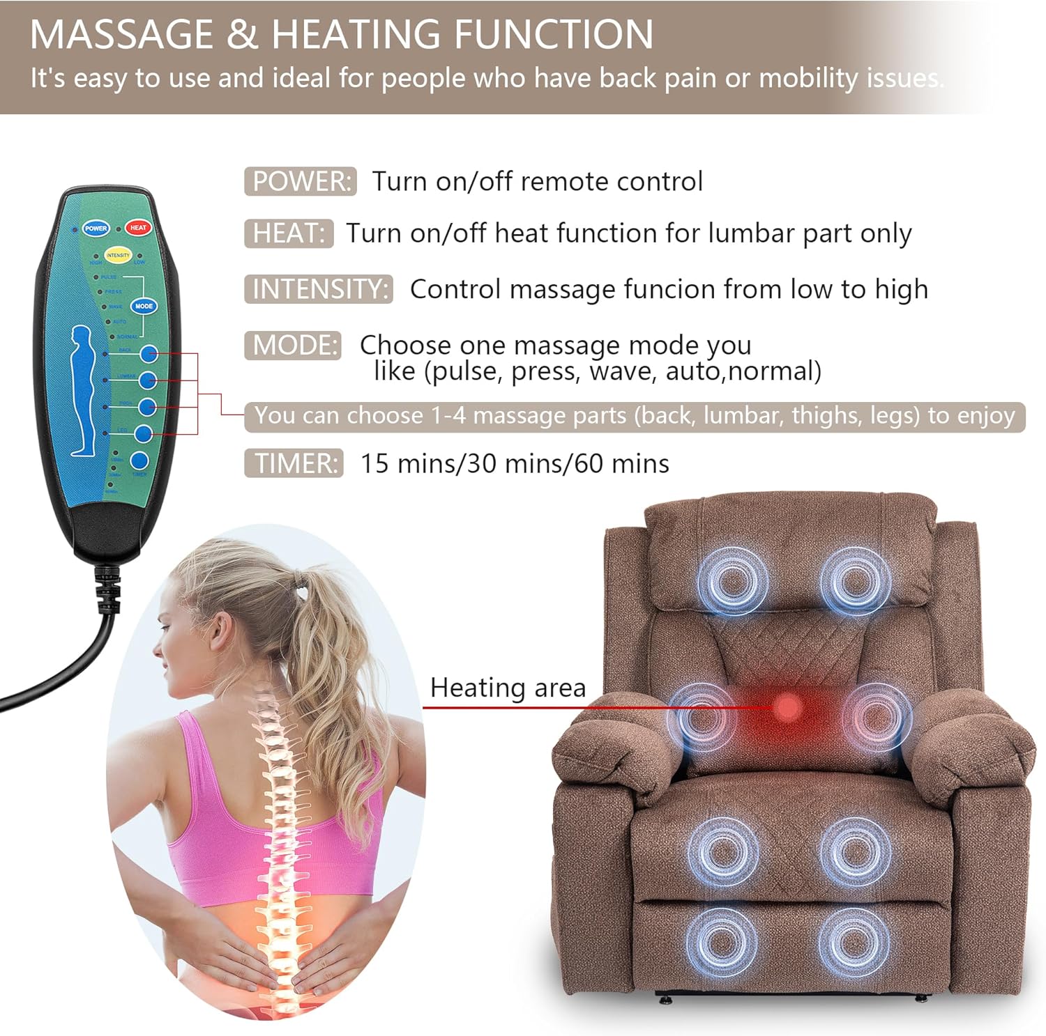 Big Man Power Lay Flat Lift Chair Oversized Recliner Dual Motor Heat Vibration for Elderly, Overstuffed Electric Extra Wide Recliners with Flip Arm Storage Cup Holders,USB Type C Charging