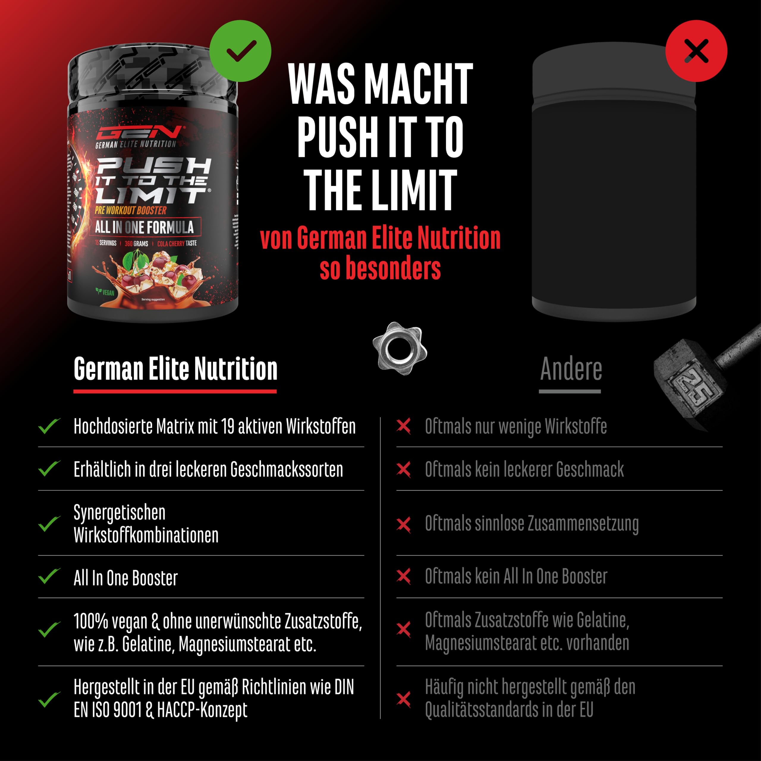 GEN GERMAN ELITE NUTRITION Push it to the Limit - Pre Workout - 360 g | Cola Cherry, hochdosiert, L-Arginin, Citrullin & Koffein, L-Tyrosin, L-Theanin, L-Carnitin, AAKG, Taurin, Rhodiola