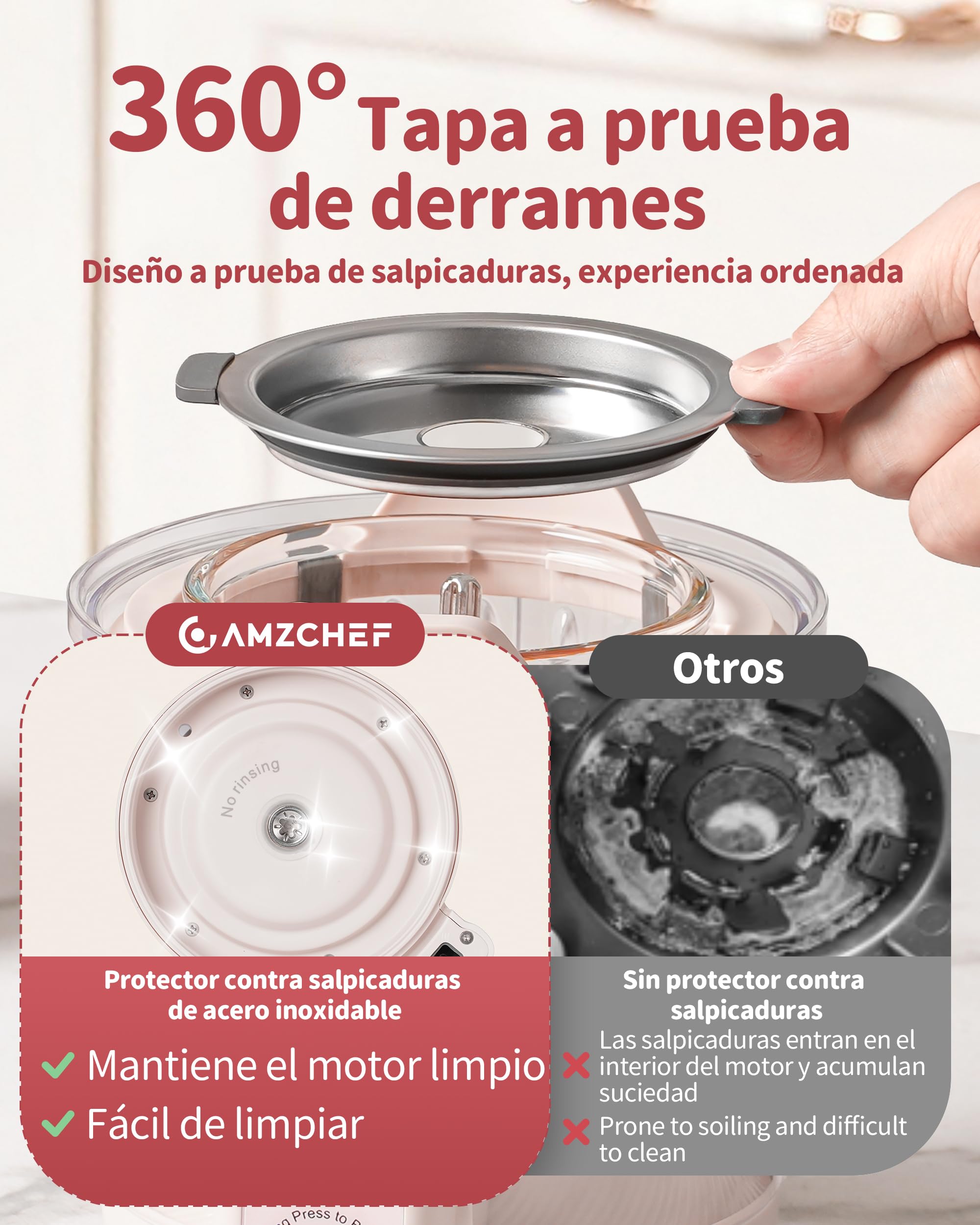 AMZCHEF Robot de cocina para bebé 6-en-1 Vaporera & Licuadora – Programas por Etapas de Edad 1–5, Libre de BPA – Cocinar al Vapor, Triturar, Puré, Descongelar, Auto-Limpieza – Control Táctil
