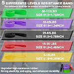 Resistance Pull Up Bands,Pull Up Bands with 5 Different Resistance Levels,Exercise Workout Bands for Working Out, Fitness, Training for Men Women