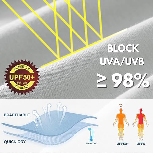 Miniatura 3 de Willit - Vestido de playa para mujer, de manga larga, con protección solar UPF 50+