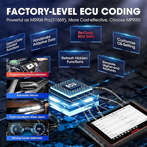 Miniatura 5 de Autel Escáner MaxiPRO MP900, 2024 más nuevo de MS906 MP808S DS808 MX900, codificación ECU OE como MS906 Pro, 3000+ bidireccional, 40+ reinicio como