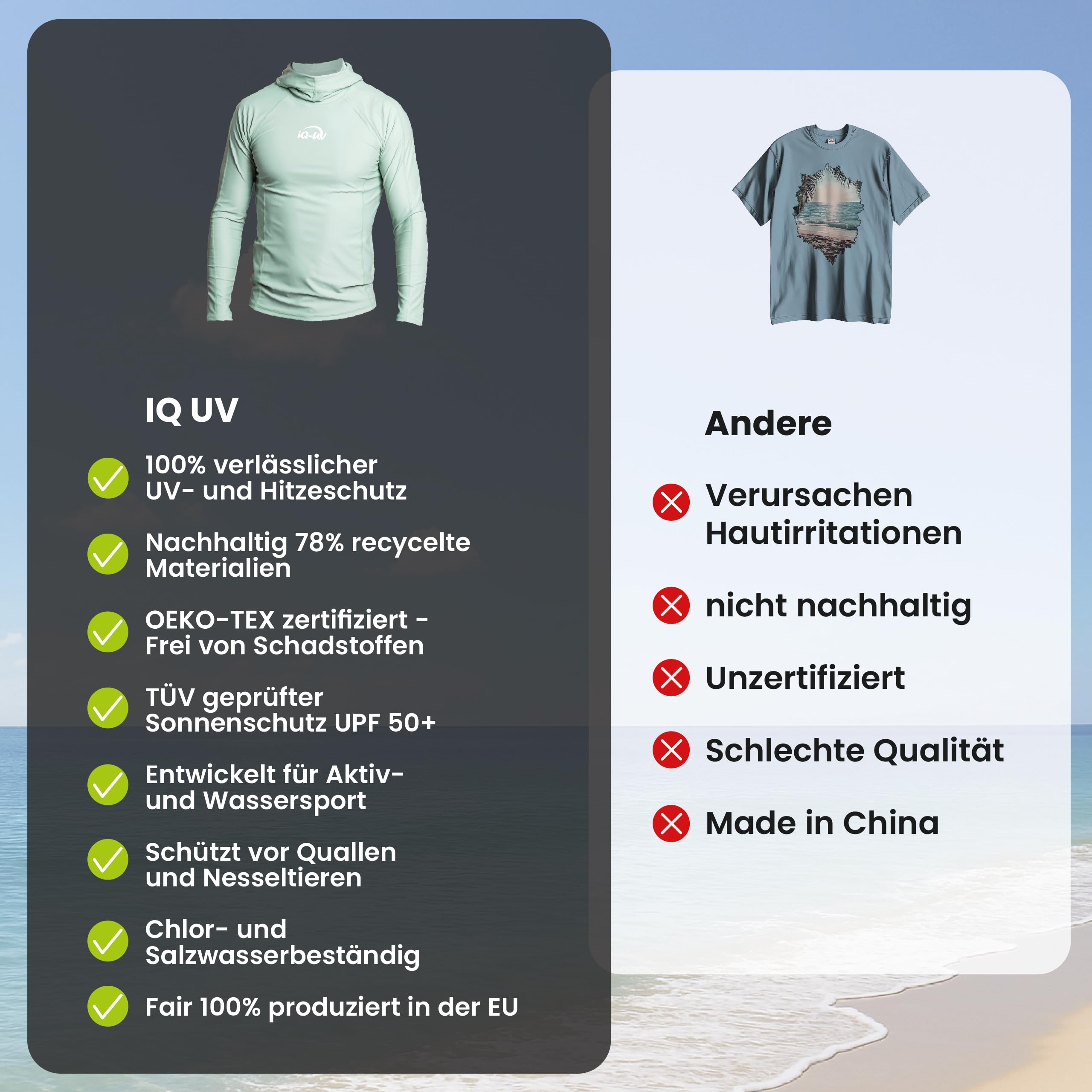 iQ-UV Koszulka męska z kapturem z długim rękawem – Rashguard dla mężczyzn z ochroną przeciwsłoneczną UPF 50+ do uprawiania sportów wodnych – koszulka do pływania dla mężczyzn – oddychająca i