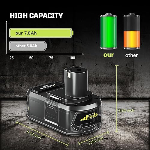 Miniatura 13 de 2Pack 6.0Ah P108 Batteries +P117 Charger Combo Replacement for Ryobi 18v Battery Compatible with Ryobi Battery P108 P107 P104 P105 P102 Charger with