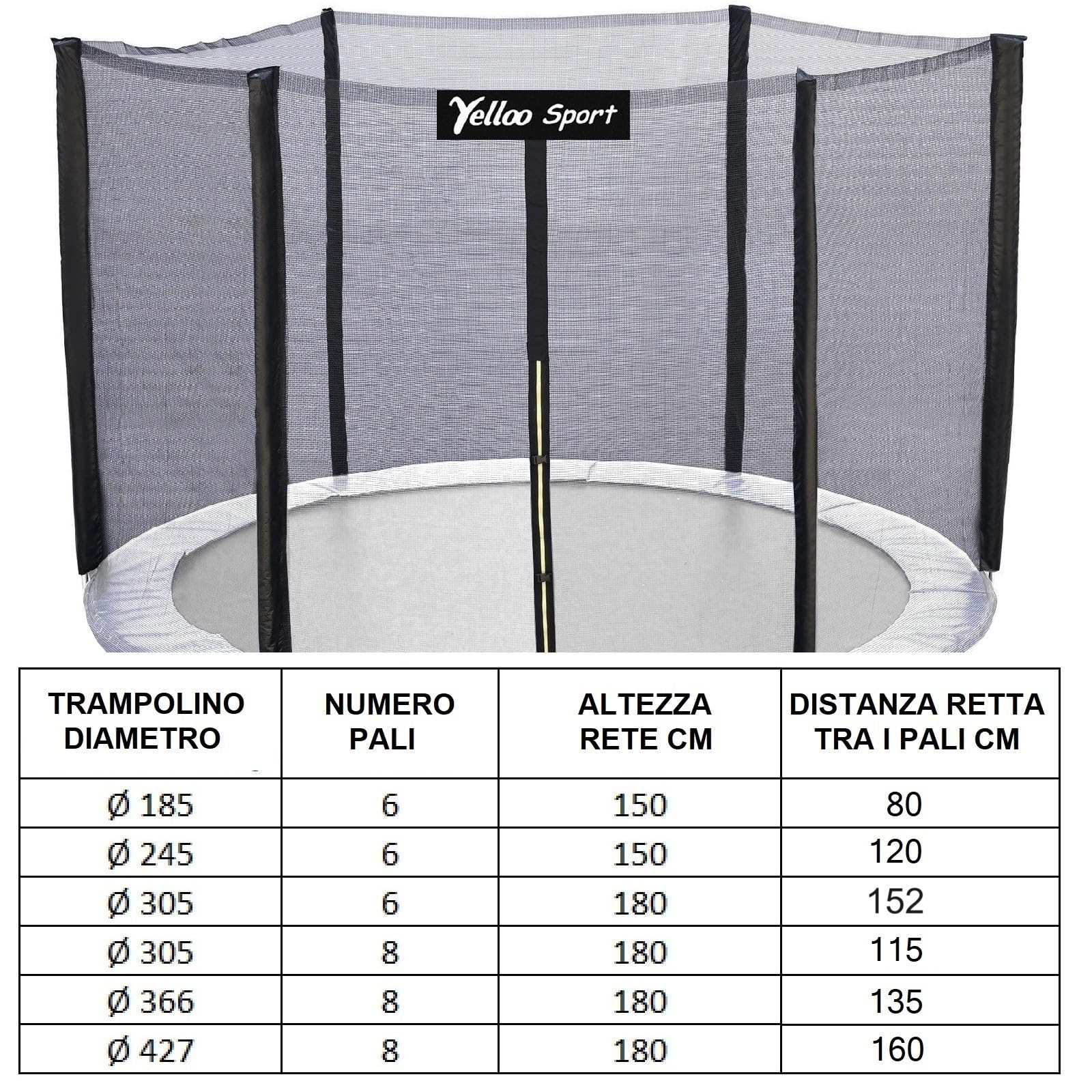 YELLOO - Rete Trampolino Elastico di Sicurezza (Diametro: 185, 245, 305, 366, 427) Rete Sostitutiva Ricambi Trampolino Elastico con Certificato CE TUV GS, Segui le Istruzioni Facili e Prendi le Misure