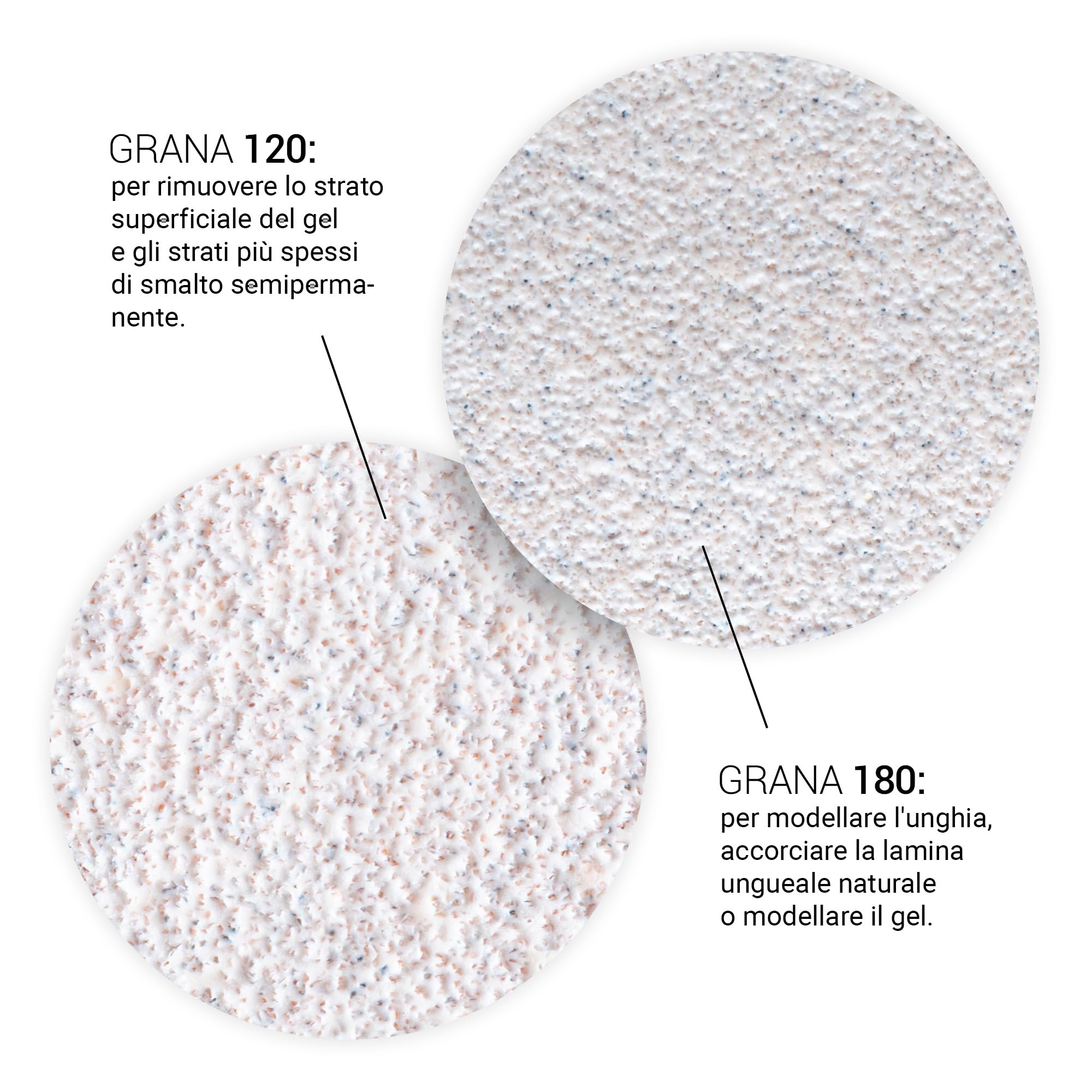 ABA GROUP Lima per unghie 120/180, 100 pezzi, mezzaluna, 4 mm di spessore, strumenti professionali per unghie in gel e naturali, lime per unghie in gel, lime per unghie double face, set di lime per