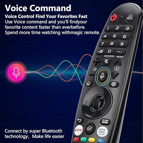 Miniatura 4 de Control remoto de voz original AKB758555501, control remoto de tecnología de baja potencia, solo compatible con AN-MR20GA, AN-MR19BA, con función de