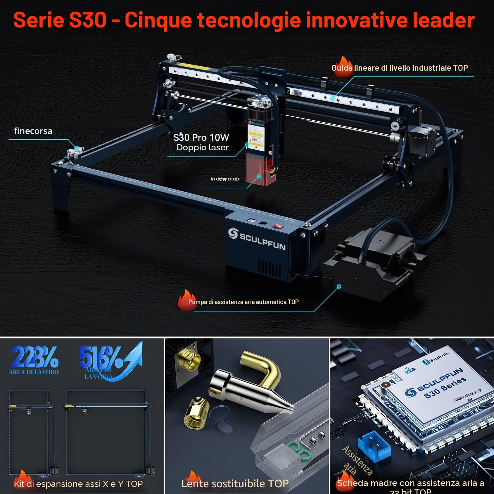 SCULPFUN incisore laser S30 Pro 10W Laser Head Automatic Air Assist Macchina per incisione laser Lenti sostituibili Design Include kit di riparazione laser
