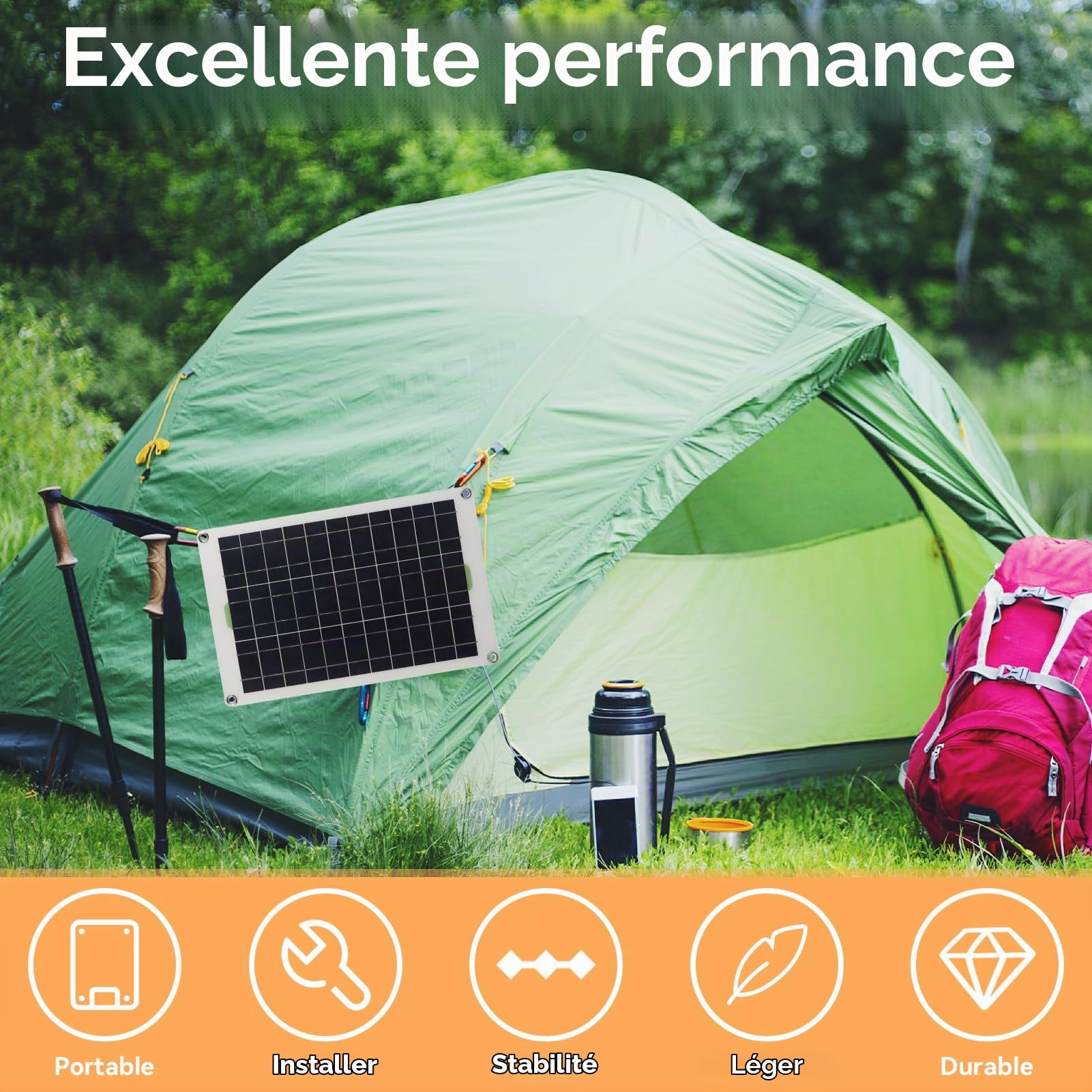 HERCHR Chargeur De Batterie Solaire 50W 30a, Panneau Solaire De Contrôleur De Chargeur De Panneau Solaire 12V 24V pour Camion De Remorque De Camping-Car Marin De Bateau De Voiture