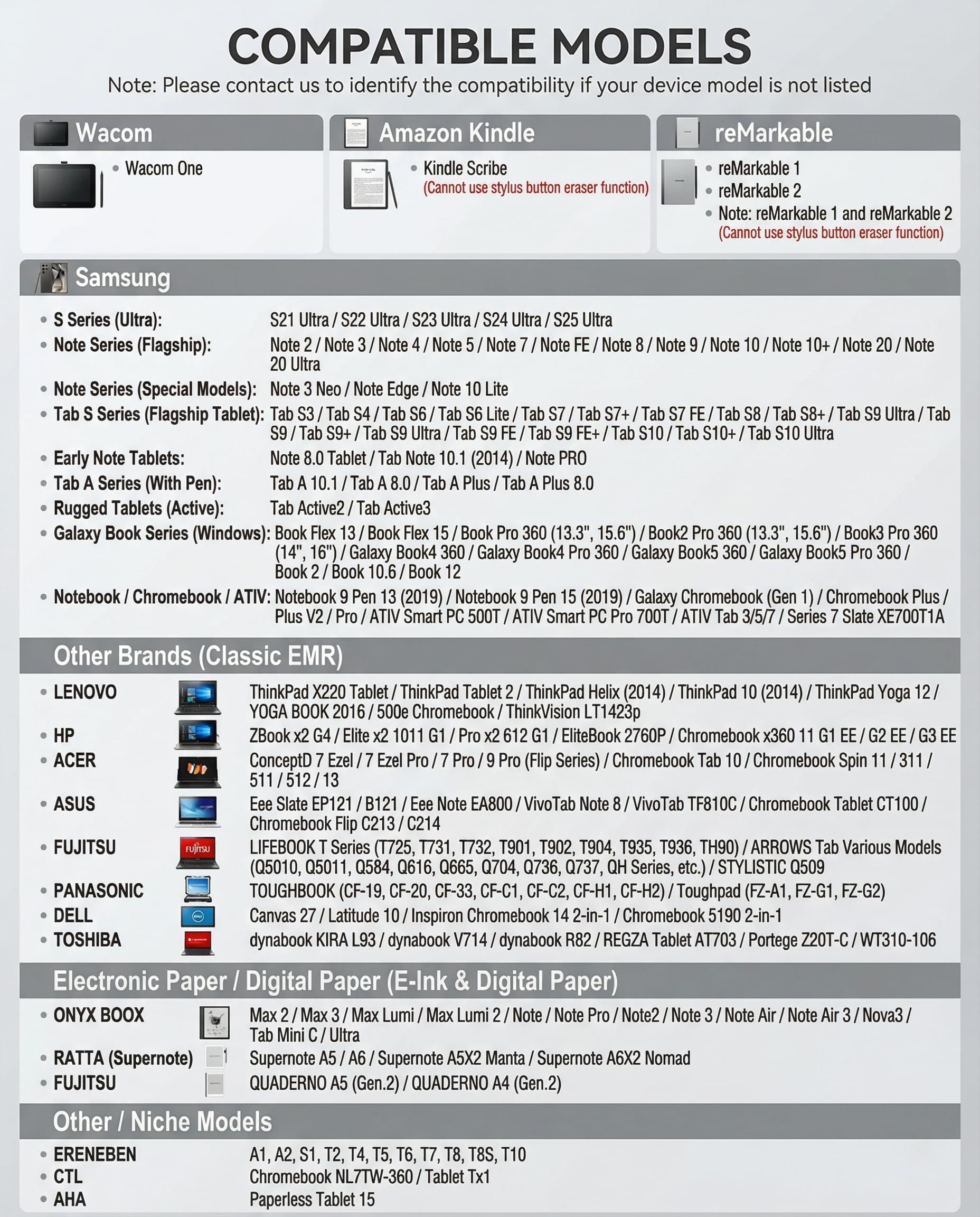 Stylet magnétique EMR compatible avec Remarkable 1/2, Kindle Scribe et Samsung, stylo numérique de rechange avec gomme, 4096 niveaux de pression, support d'inclinaison, rejet de paume, 5
