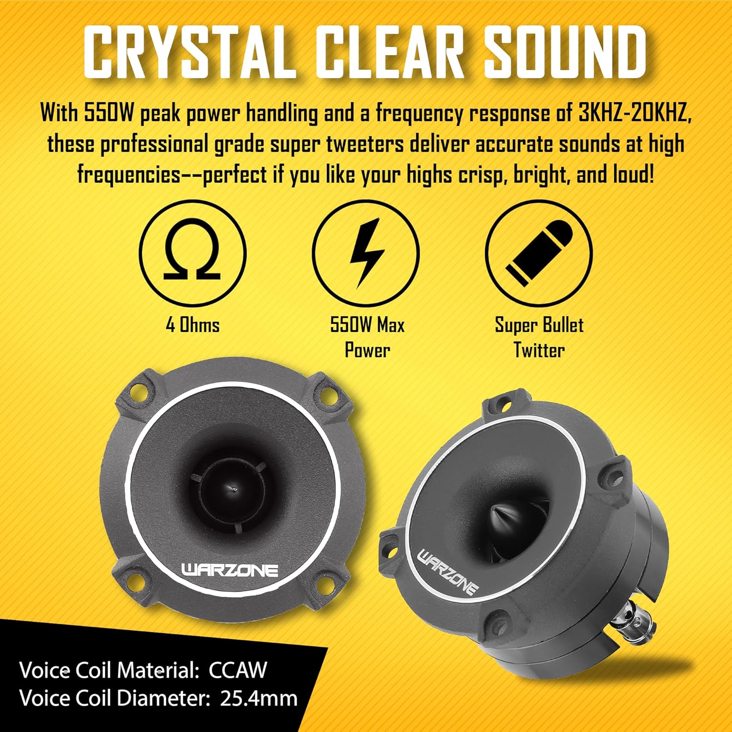 Warzone 2X WZ25TW 2.93-Inch Super Tweeter Speaker, 4 Ohm, 1100W Total Max Power, 106dB Sensitivity, Titanium Diaphragm, CCAW Voice Coil for Pro Car Audio (Pair)