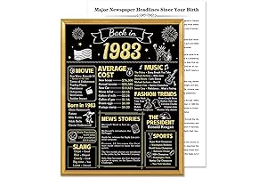 Back to 1983 41st Birthday Card