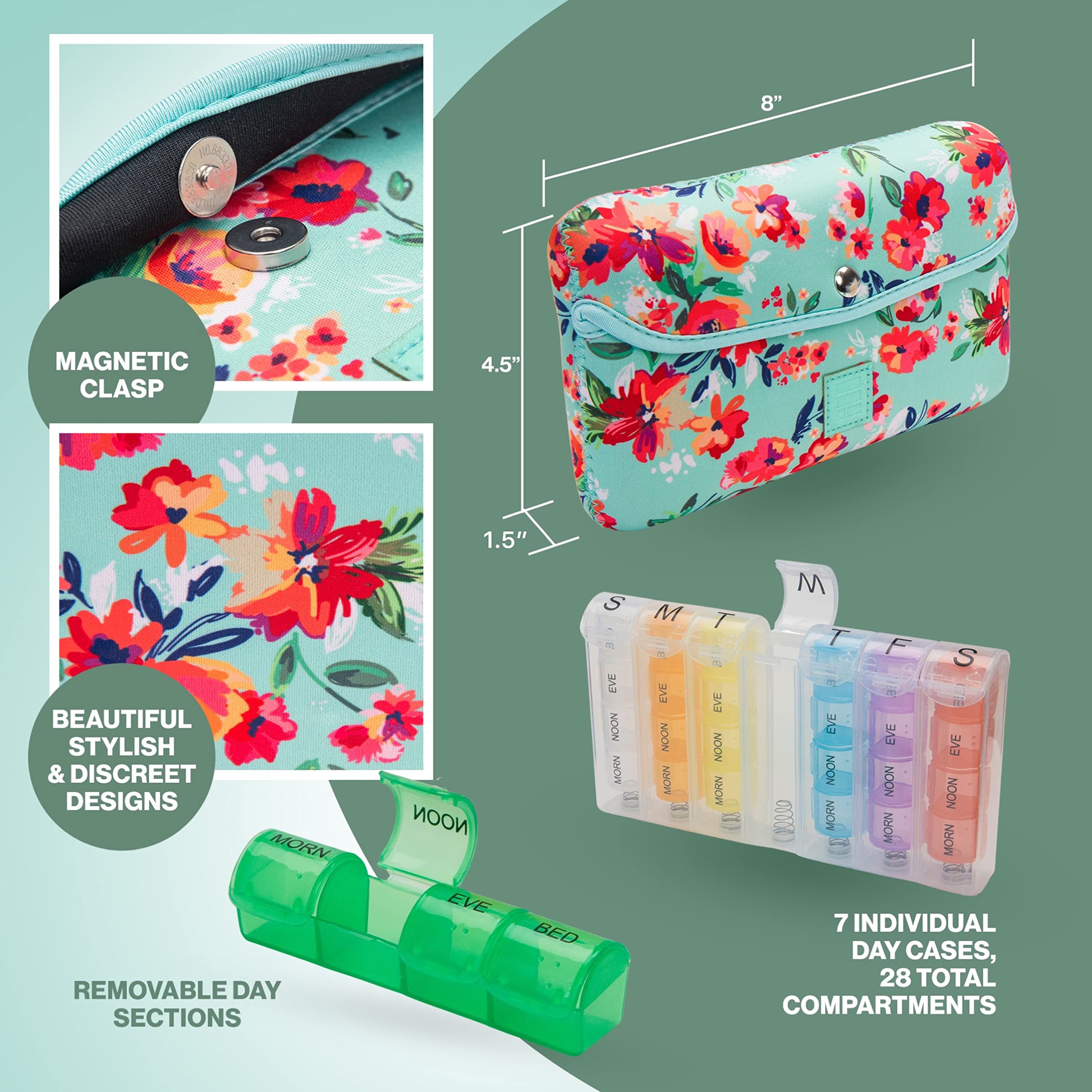 Amazon.com: Made Easy Kit Pill Case Large 7-Day / 28 Compartments