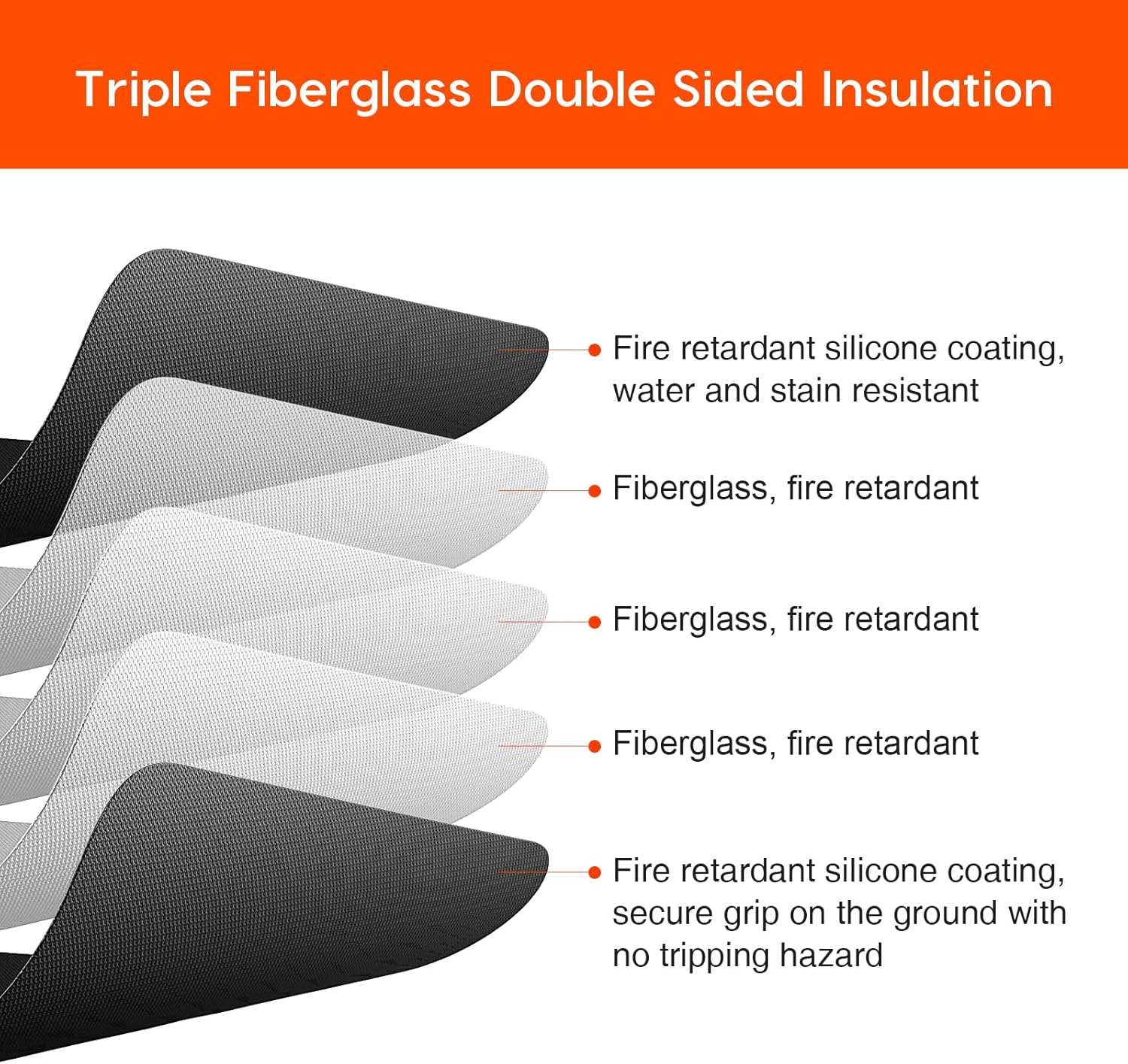 Fireplace Rugs Fire Resistant, Hearth Rugs Fireproof Indoor, Fire Pit Deck Protector Mat, Hearth Pad for Wood Stove & Firewood, Under Grill Mat for Outdoor (40×24 Inch)