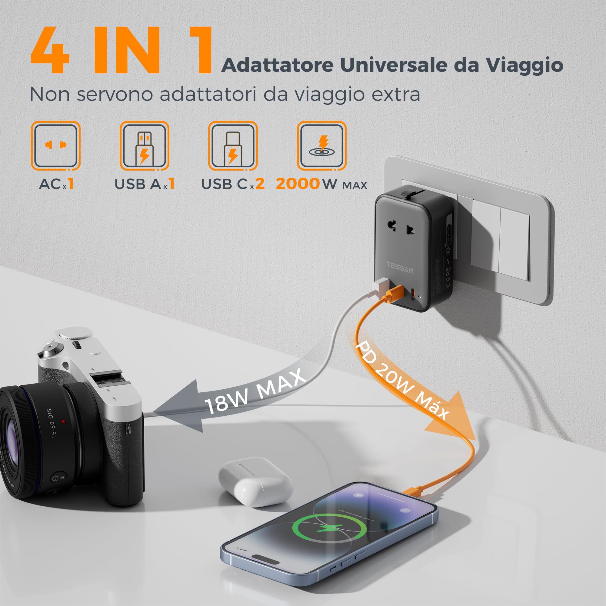TESSAN Adattatore Universale da Viaggio con 2 USB C PD 20W e 1 USB A, Worldwide Travel Adapter per Presa Inglese Americana Australia Thailandia Giappone