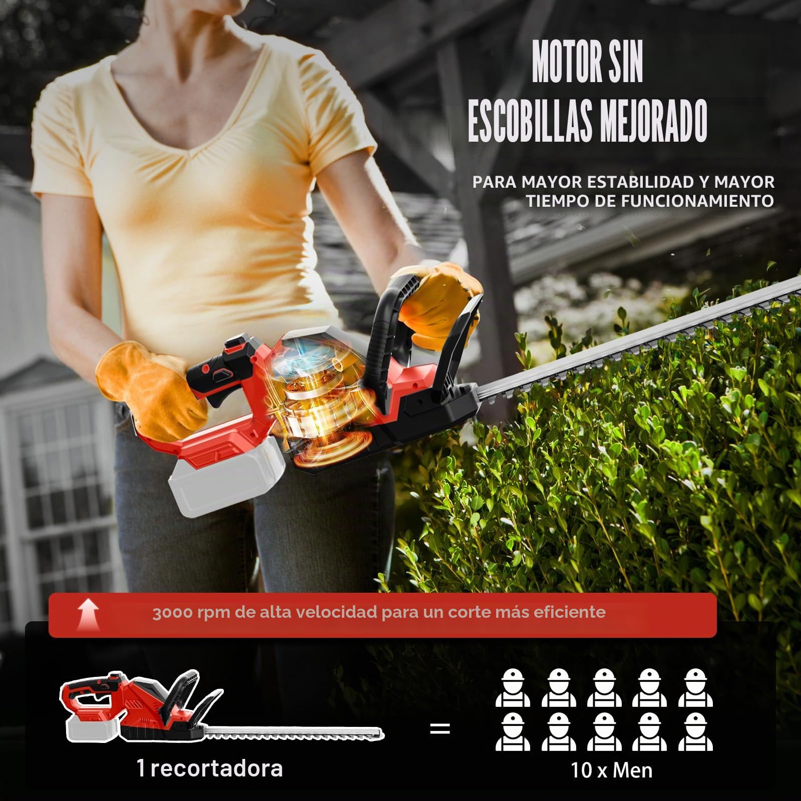 Cortasetos de Bateria Compatible con Milwaukee 18V M18 (sin batería) | Tijeras cortasetos a batería Eléctrico, 52 cm Longitud Hoja, Cubierta Cuchillas para Setos, Ramas, Arbustos, Ramitas