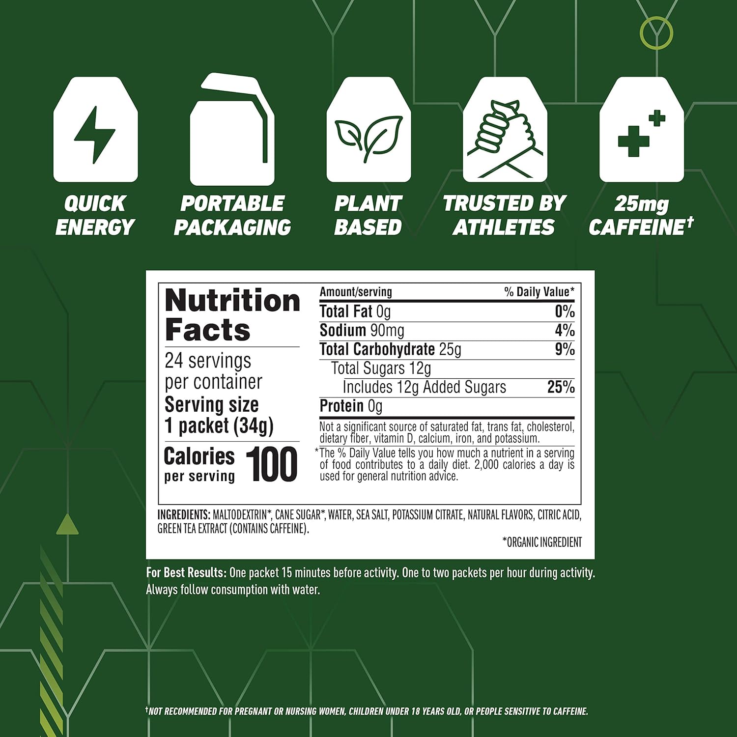CLIF SHOT - Energy Gels - Citrus Flavor - 25mg Caffeine- Non-GMO - Quick Carbs & Caffeine for Energy - High Performance & Endurance - Fast Fuel for Cycling and Running (1.2 Ounce Packet, 24 Count) : Health & Household