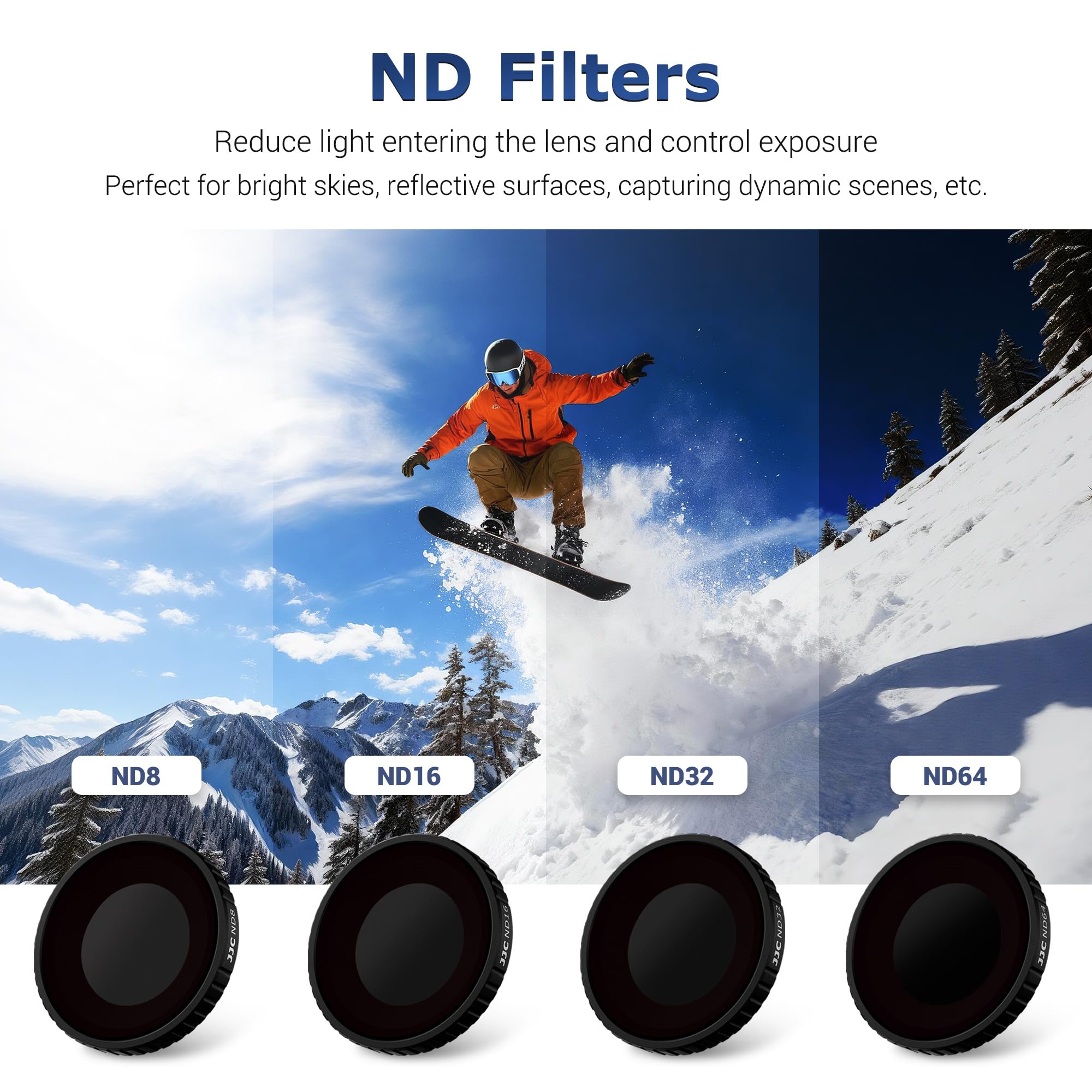 Set di 4 filtri a vite ND per DJI Osmo Nano Multi Coatings lenti ottiche in vetro ottico con custodia