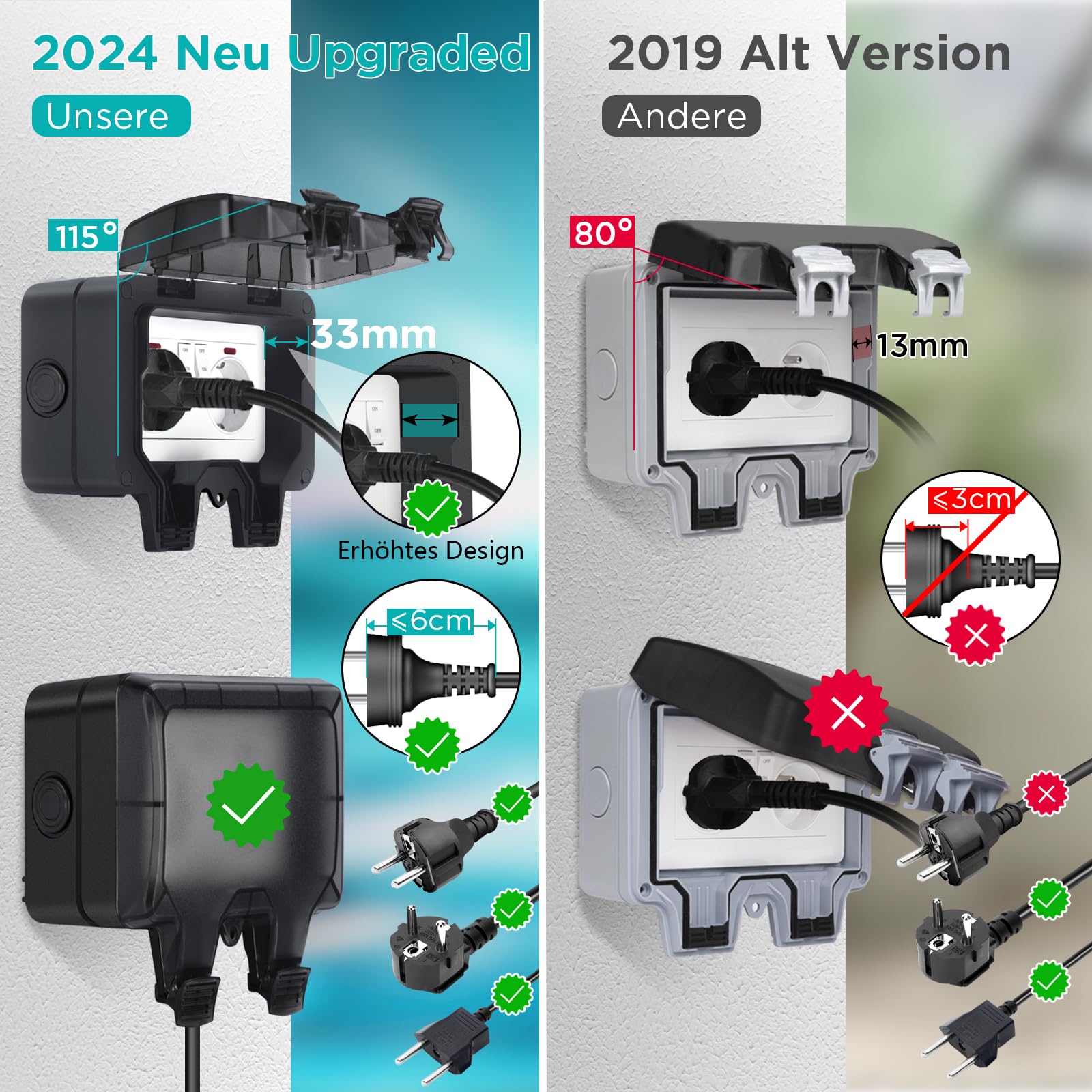 Presa esterna Presa impermeabile esterna IP66 con interruttore spia luminosa,Presa esterna sporgente Giardino esterno Presa a muro con coperchio pieghevole bloccabile doppia presa nera