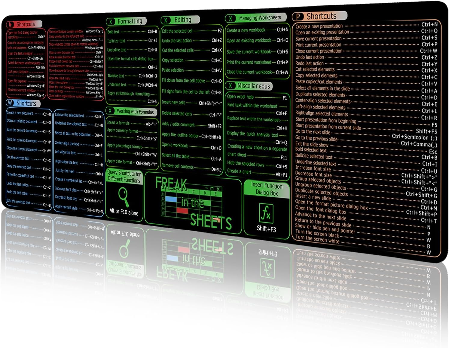 Amazon.com : LIMKRIAN Office Software Excel Shortcuts Mouse Pad ...