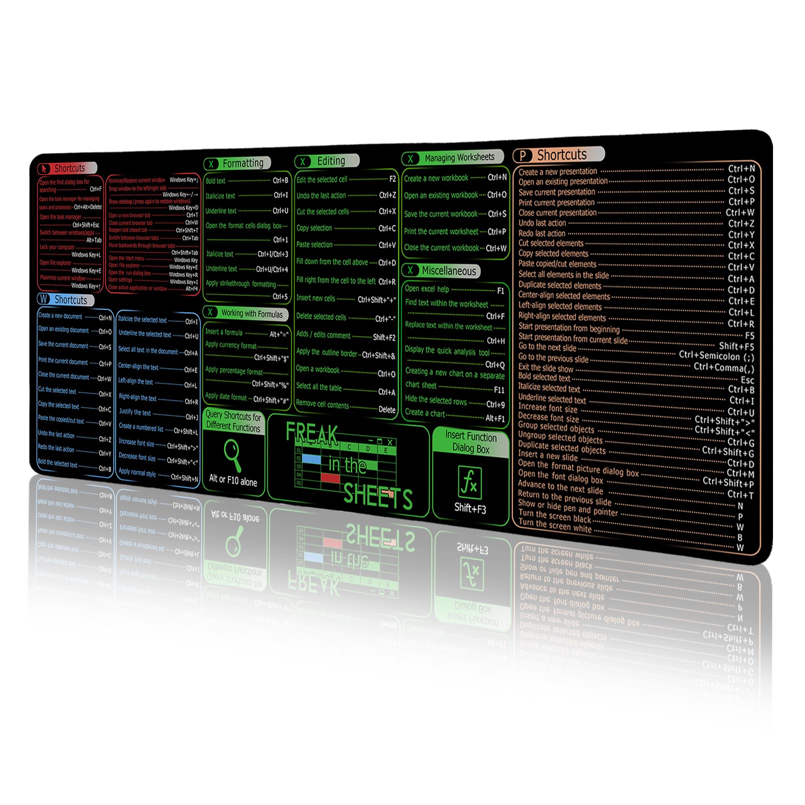 Office Software Excel Shortcuts Mouse Pad, Extended Large Cheat Sheet Mousepad, Mouse Pads for Desk Non-Slip, Keyboard Mouse Pad for Laptop Computer Work Office Desk Accessories 31.5x11.8 in