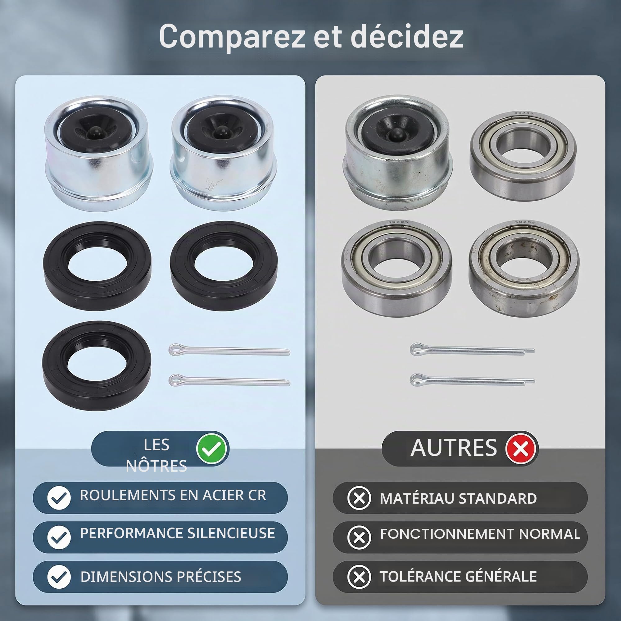 Cocoarm Kit de Roulements de Moyeu de Roue de Remorque, Acier Cr avec Roulements 30205 pour Essieux de Remorque Légère