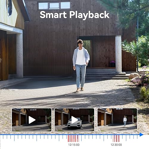 Miniatura 5 de Sistema de cámara de seguridad Lite de 5MP con disco duro de 500 G, grabador DVR AHD TVI de 4 canales, 4 cámaras domo de vigilancia con cable HD