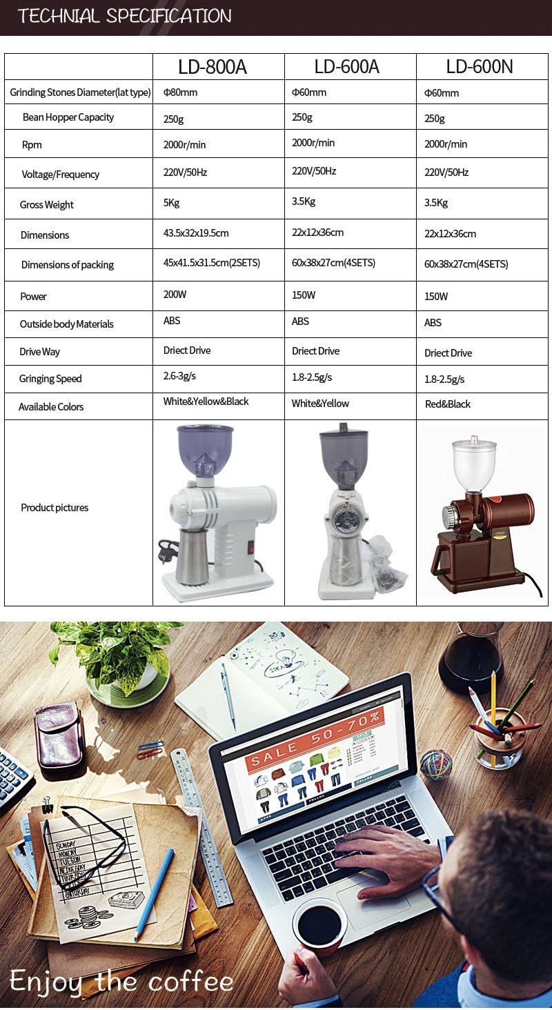 Commercial coffee grinder Single origin pour coffee bean coffee bean machine Small round bladed disc